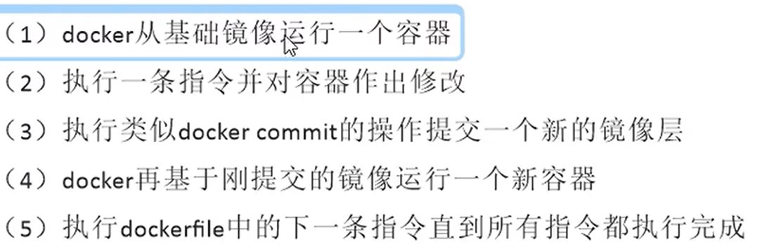 docker 执行 Dockerfile 的五步流程:跑容器、执行指令、提交镜像层、再基于新镜像跑容器