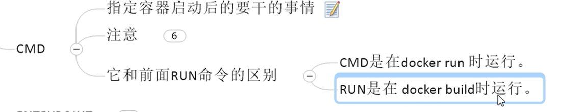 CMD 在 docker run 时运行,RUN 在 docker build 时运行