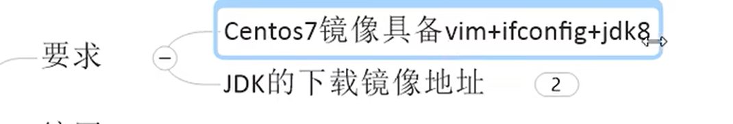 需求:Centos7 镜像要具备 vim、ifconfig、jdk8