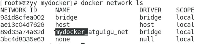 docker network ls 里出现了 mydocker_atguigu_net，驱动是 bridge