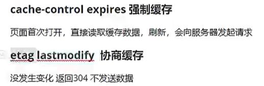 两种缓存的分工总结:cache-control 和 expires 负责强制缓存(首次打开直接读缓存,刷新会向服务器发起请求),etag 和 lastmodify 负责协商缓存(没变化就返回 304,不发数据)
