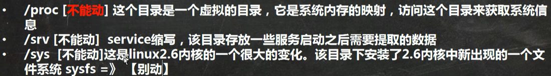 Linux 目录结构说明