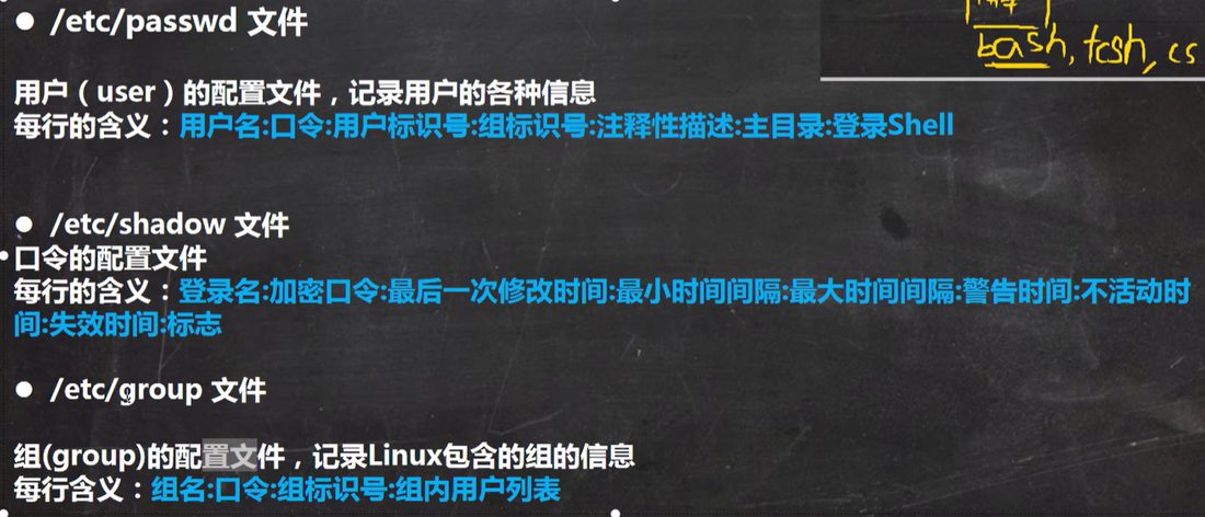 三个配置文件的每行含义