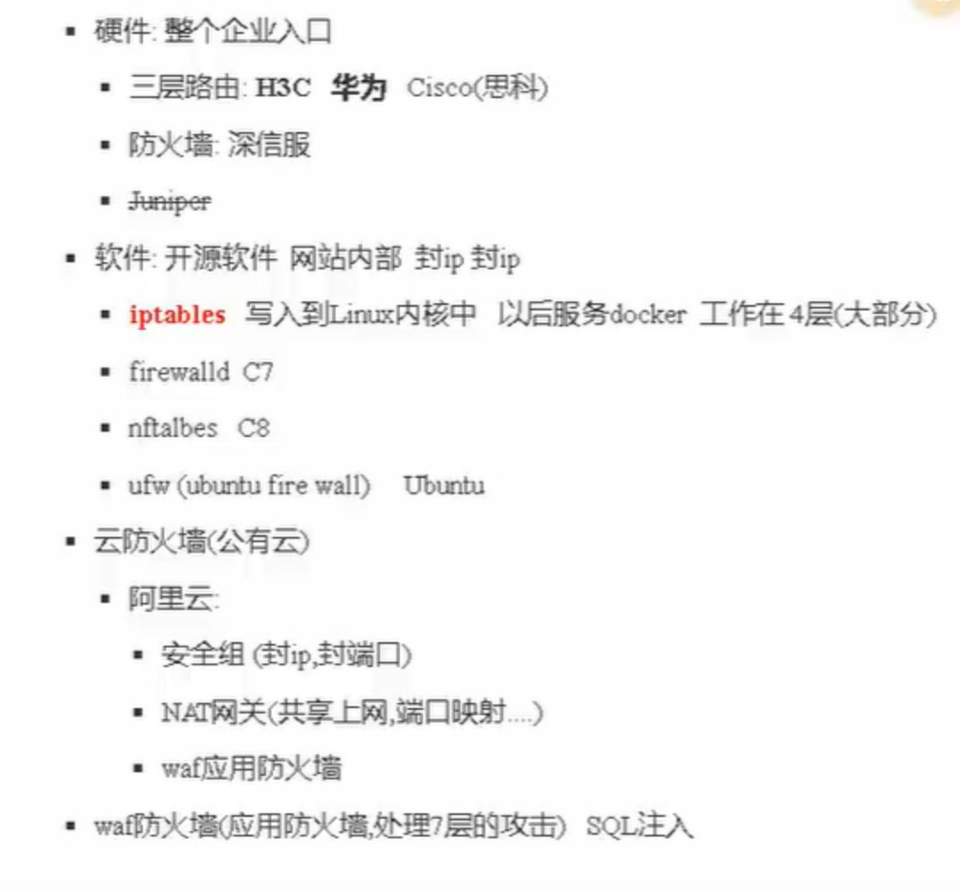 从硬件到云防火墙的整套东西,iptables 属于软件那一档
