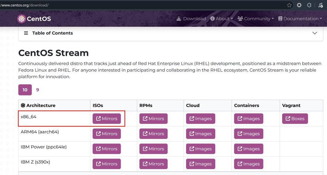 CentOS 官网下载页,红框圈的是 CentOS Stream 10 的 x86_64 Mirrors 入口
