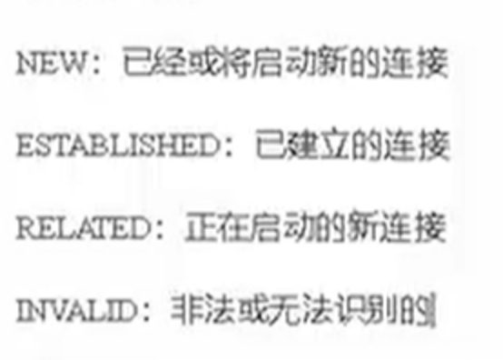 NEW 新连接、ESTABLISHED 已建立、RELATED 关联的新连接、INVALID 非法