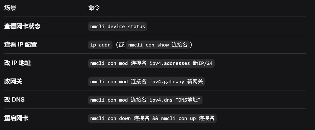 nmcli 常用命令:看状态、改 IP、改网关、改 DNS、重启网卡
