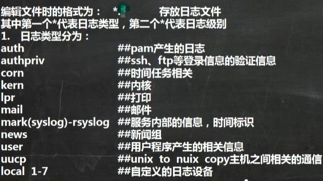 日志类型列表