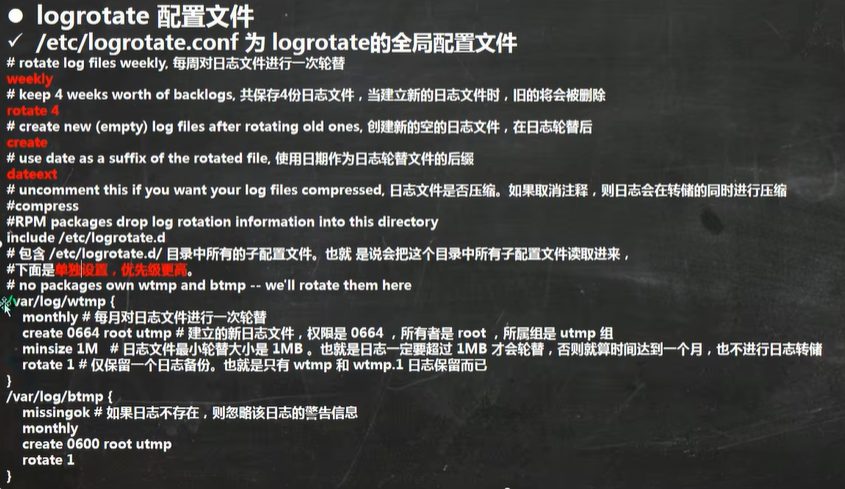 logrotate 全局配置文件(含注释)