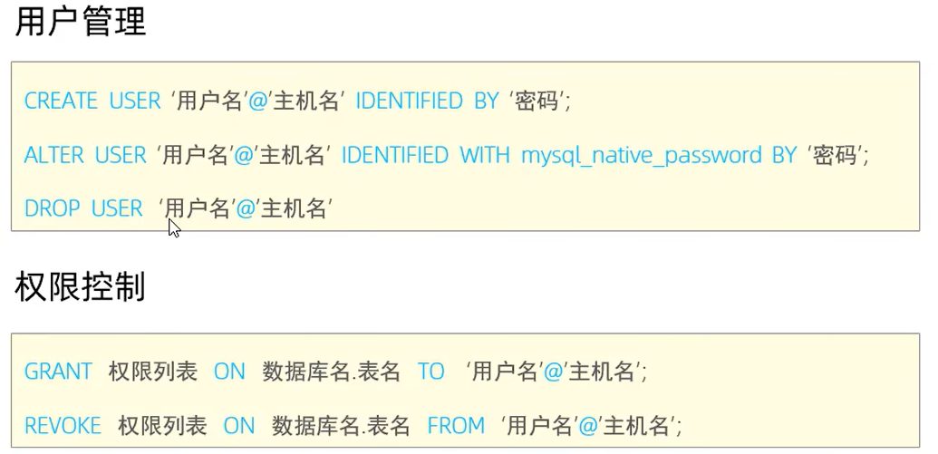 DCL 小结:create/alter/drop user,和 grant/revoke 的写法