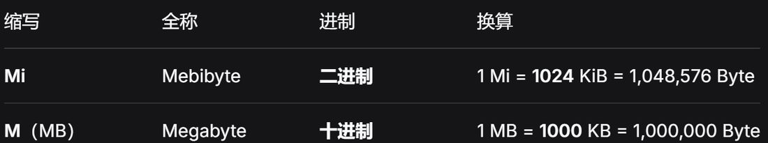 Mi 是二进制、MB 是十进制,两者的换算关系