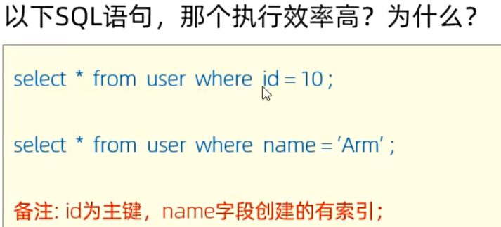思考：为什么查主键效率高，查其他字段要回表