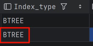 show index 里 Index_type 显示 BTREE