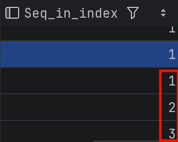 联合索引按创建顺序分配 Seq_in_index，profession 是 1