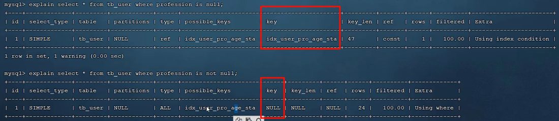 profession is null 走索引，is not null 却全表扫描