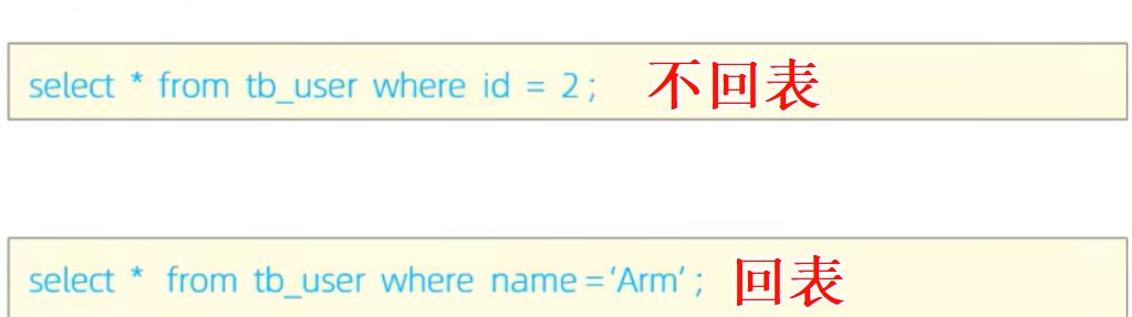 两条语句对比：查主键不回表，查 name 要回表