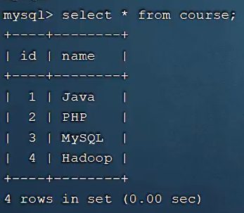 course 表：id 主键，name 是课程名