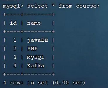 course 表变成 javaEE、PHP、MySQL、Kafka