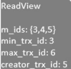 ReadView 里就是那四个字段的值