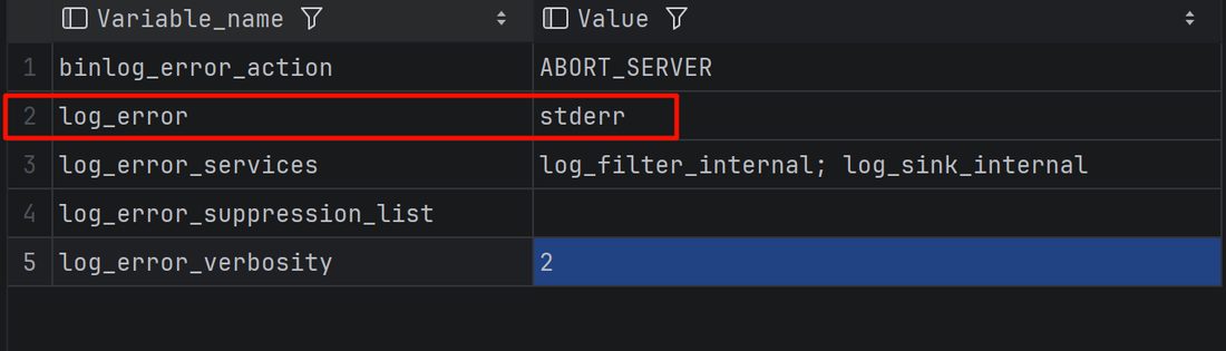 docker 版 MySQL 里 log_error 的值是 stderr
