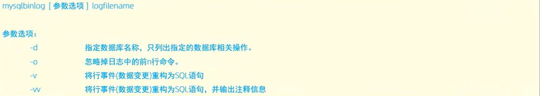 mysqlbinlog 的 -d、-o、-v、-vv 参数分别是干什么的