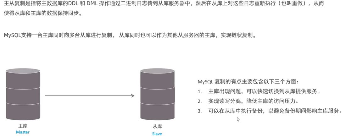 主从复制是把主库的 DDL 和 DML 通过 binlog 传到从库重新执行,主库 Master 对从库 Slave