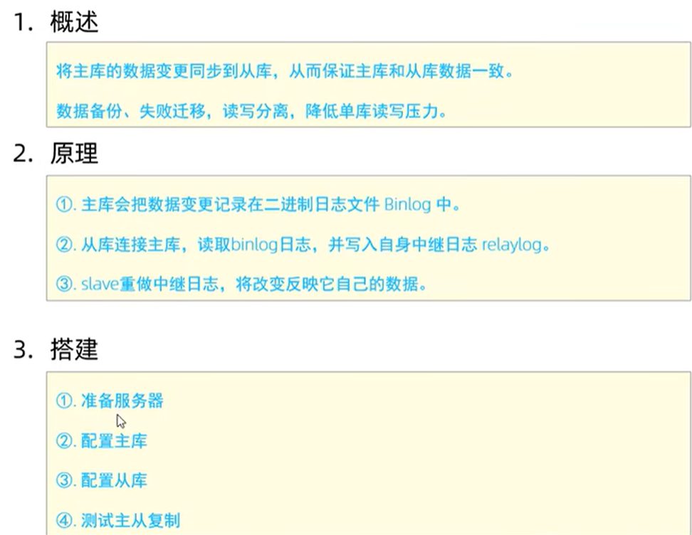 云安全组里放行 3306 端口,来源只写从库的 IP