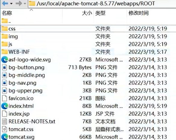 Tomcat webapps/ROOT 下的 css、img、js 和图片文件