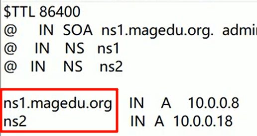 NS 记录，以及解析 ns1、ns2 的 A 记录