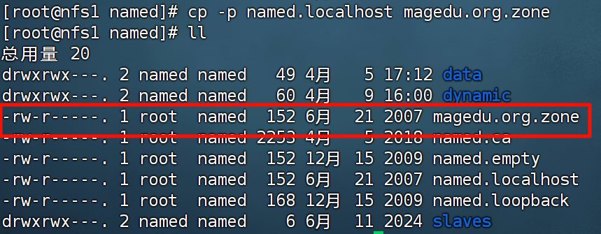 cp -p 之后权限和属组都跟模板一致