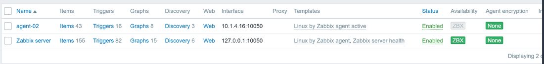 两台主机的汇总:agent-02 和 Zabbix server,Availability 都是 ZBX 绿色